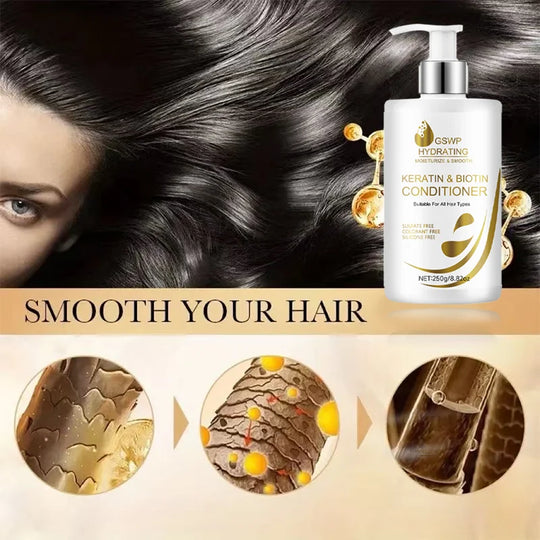 Keratin Hair Treatment Kit (At Home)